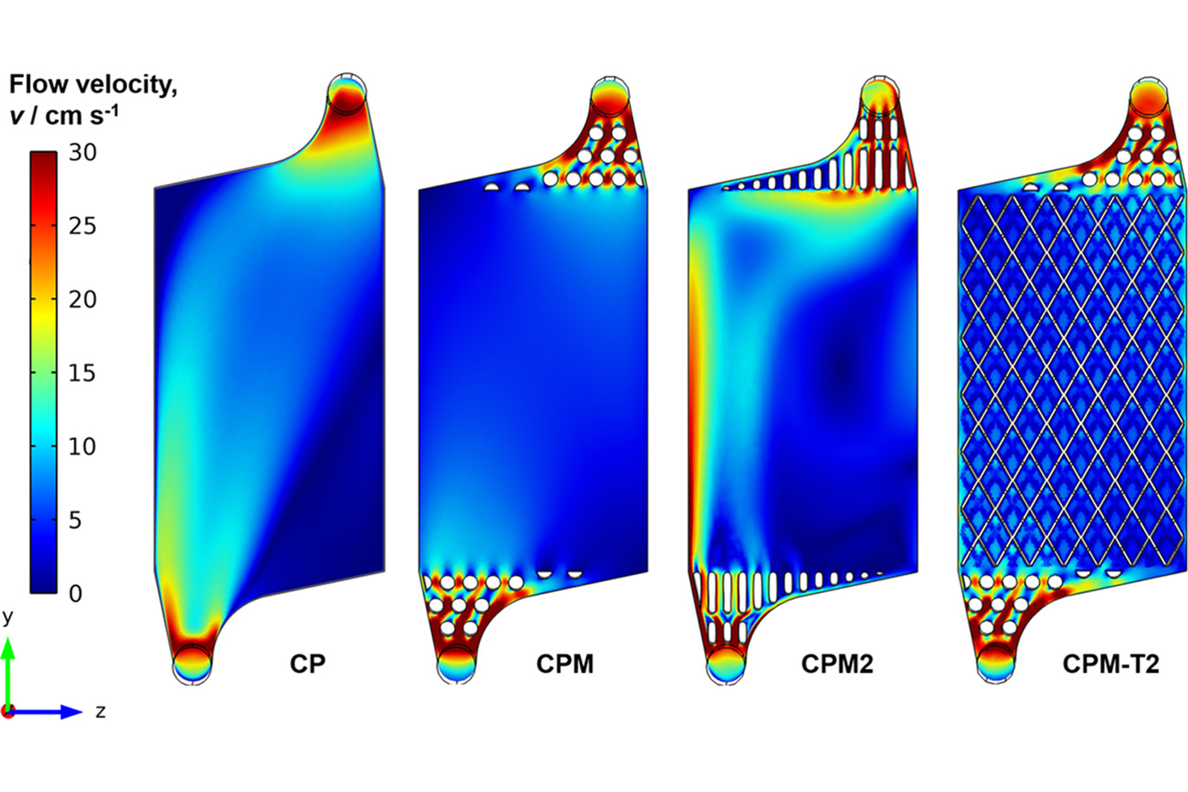 comsol